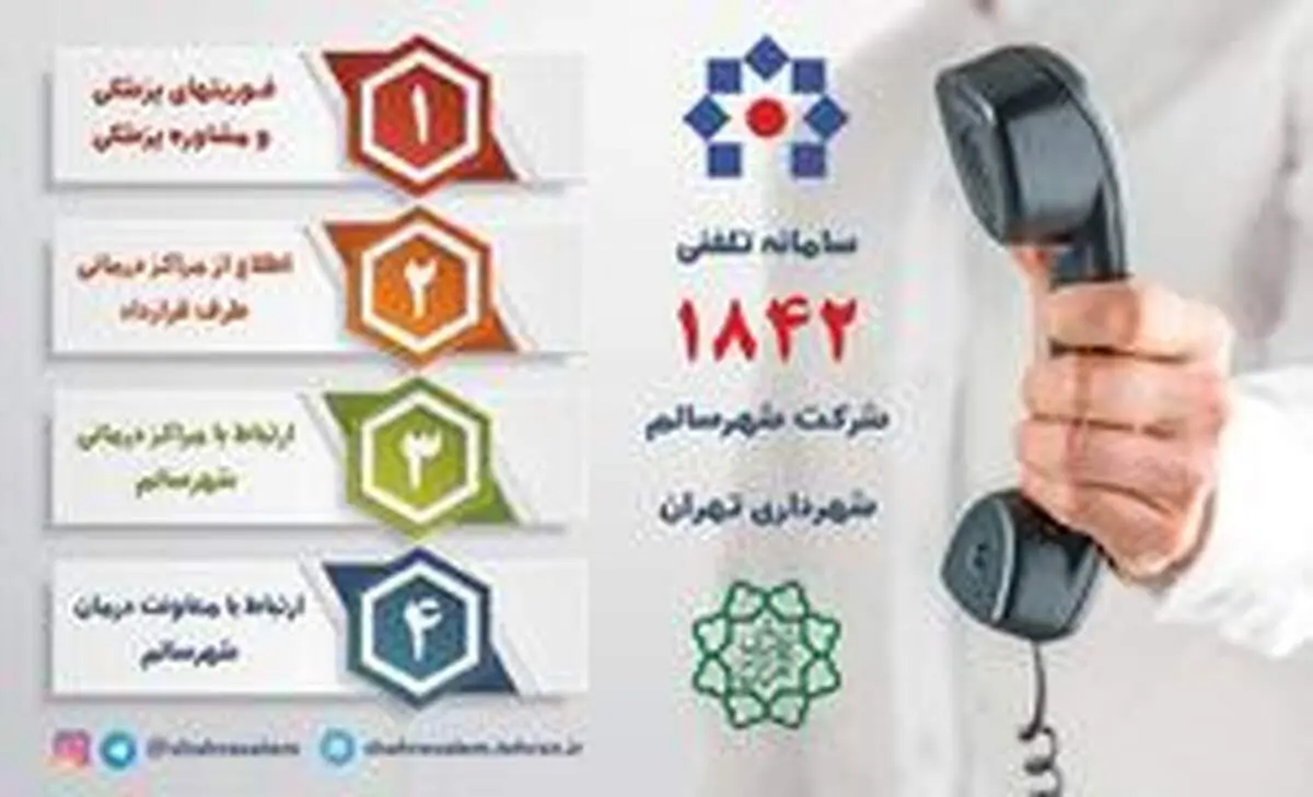 ۱۶۸۰ شهروند از سامانه ۱۸۴۲ استفاده کردند