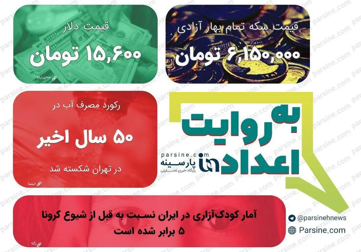 عکس/مهمترین اعداد خبری روز را در عددنمای پارسینه ببینید