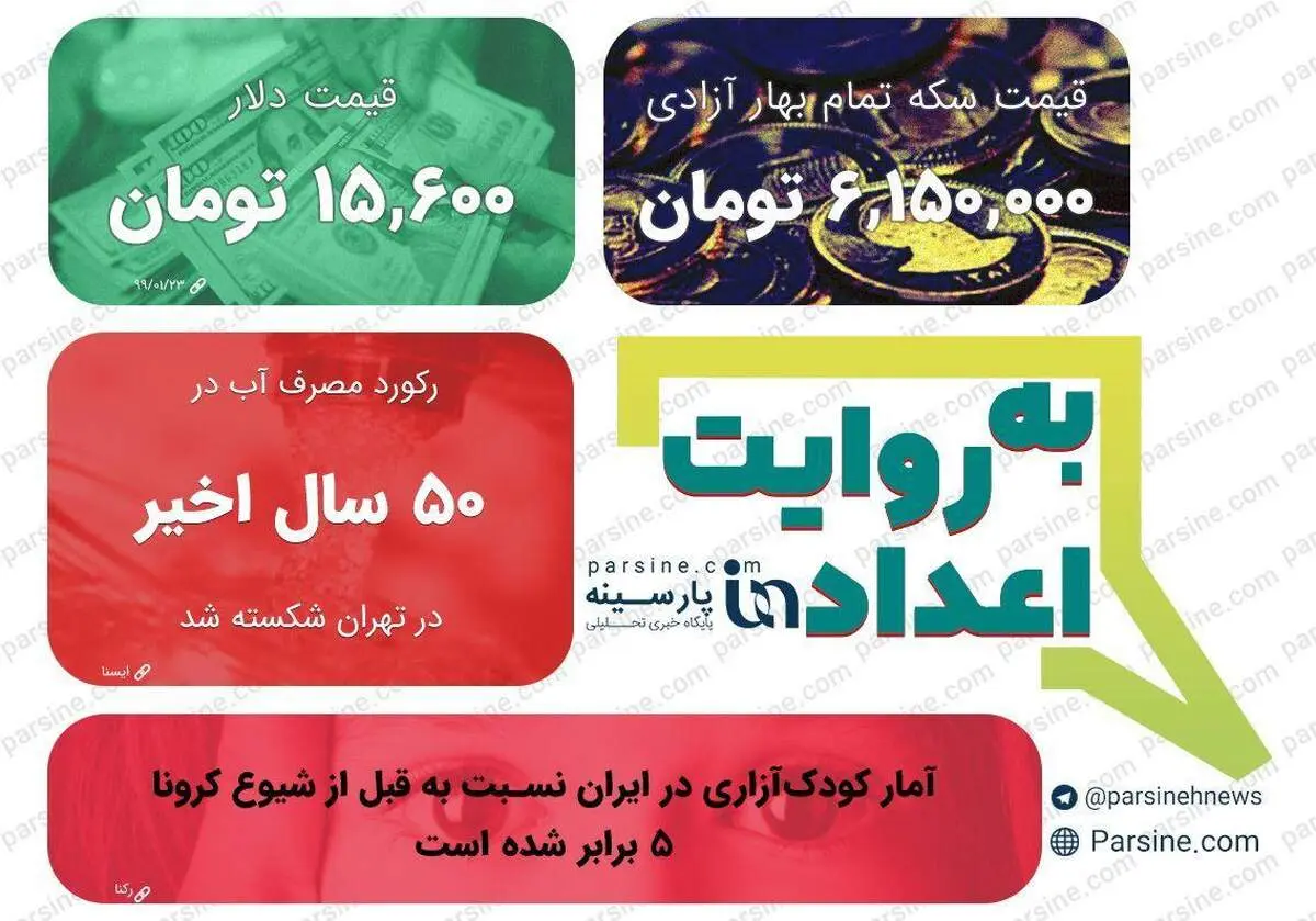 عکس/مهمترین اعداد خبری روز را در عددنمای پارسینه ببینید