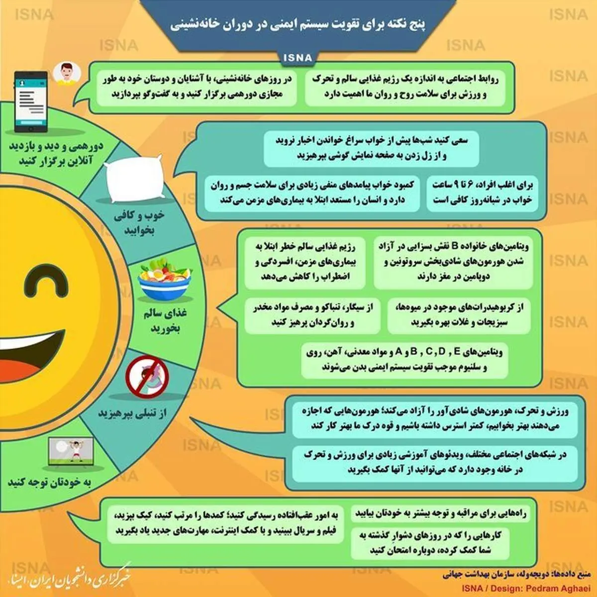 اینفوگرافیک / پنج نکته برای تقویت سیستم ایمنی در دوران خانهنشینی