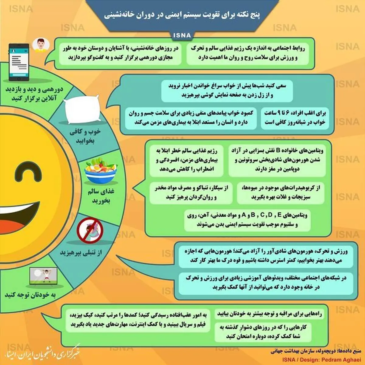 اینفوگرافیک / پنج نکته برای تقویت سیستم ایمنی در دوران خانه‌نشینی