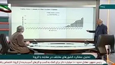 علت موفقیت کره جنوبی، ژاپن و چین در کرونا/ چرا وضعیت ایتالیا بحرانی است؟