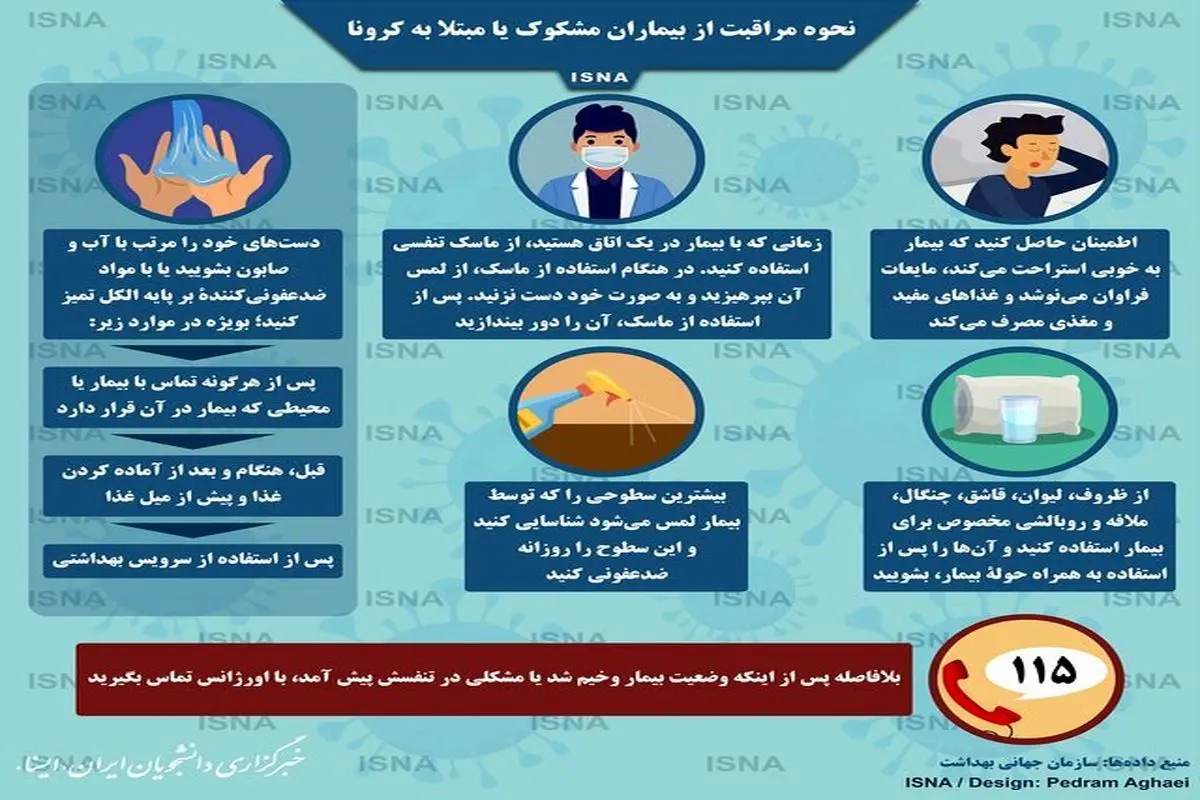 اینفوگرافیک / نحوه مراقبت از بیماران مشکوک یا مبتلا به کرونا