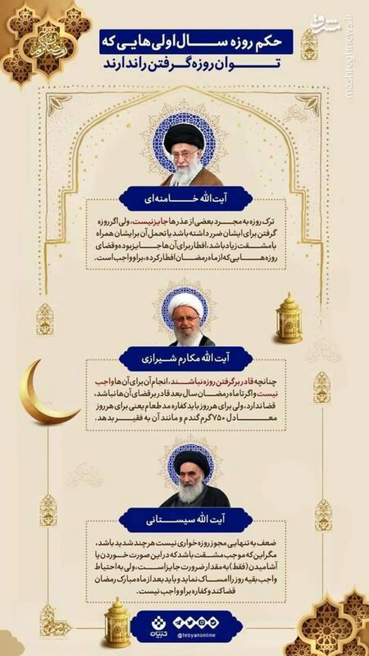 حکم روزه اولیهایی که توان روزه گرفتن را ندارند چیست؟