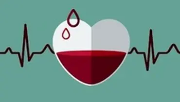 توصیه‌های مهم سازمان بهداشت جهانی برای پیشگیری از کم خونی