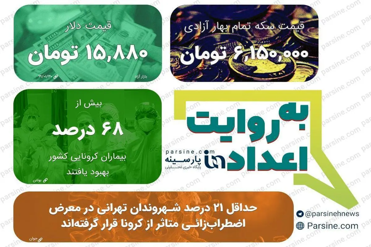 عکس| مهمترین اعداد خبری روز را در عددنمای پارسینه ببینید