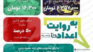 مهمترین اعداد خبری روز را در عدد نمای پارسینه ببینید