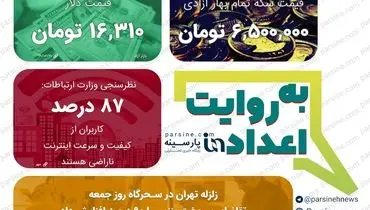 مهمترین اعداد خبری روز را در عدد نمای پارسینه ببینید