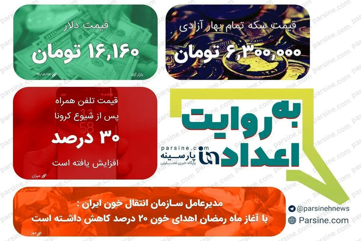 عکس/ مهمترین اعداد خبری روز را در عددنمای پارسینه ببینید