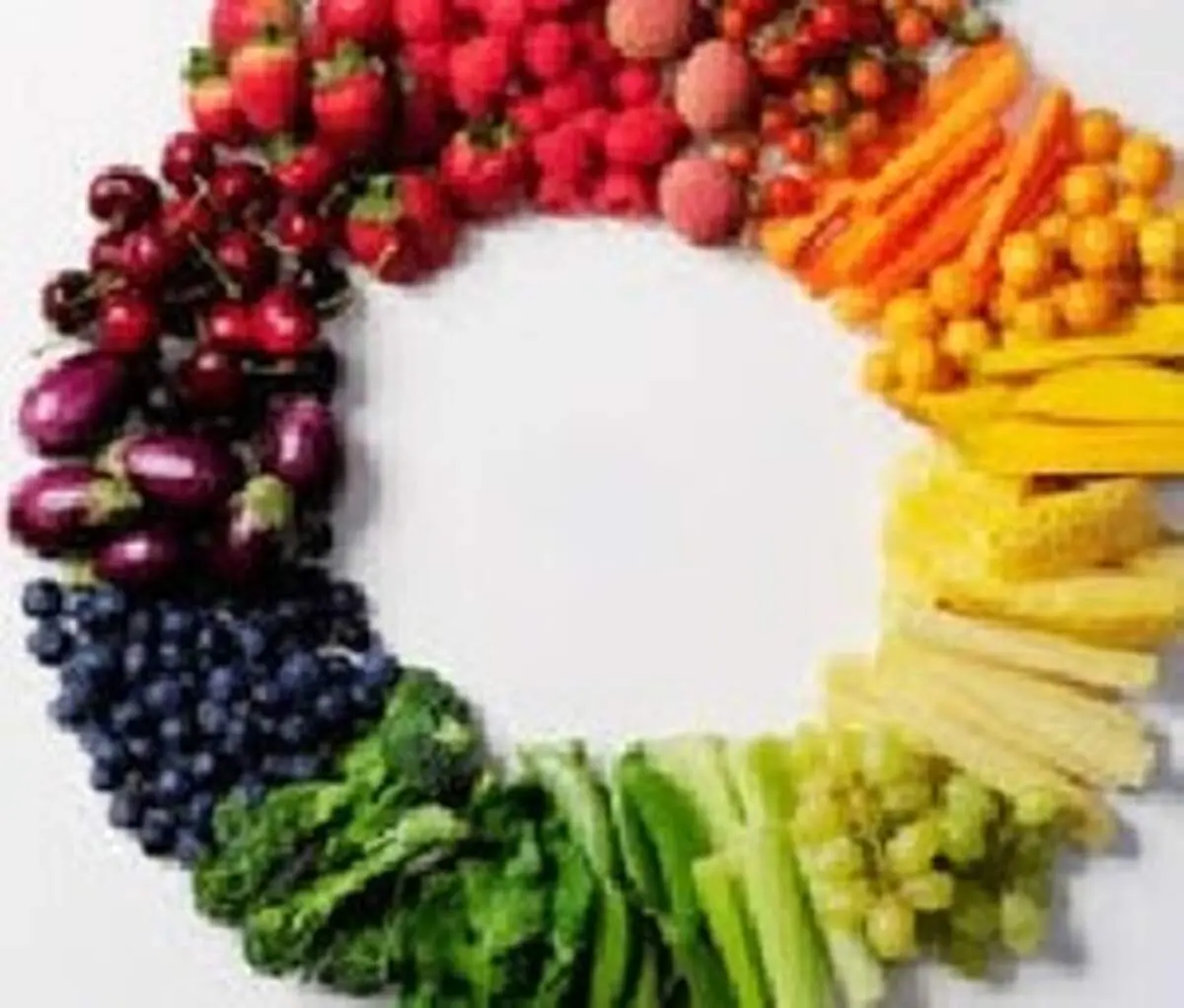 بروز چاقی و عوامل آن