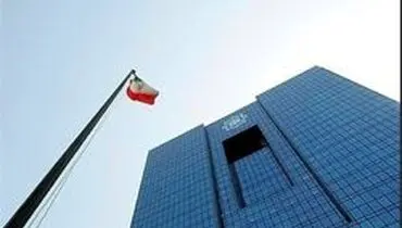 برگزاری جلسه تدوین دستورالعمل اعطای تسهیلات به صاحبان کسب وکار