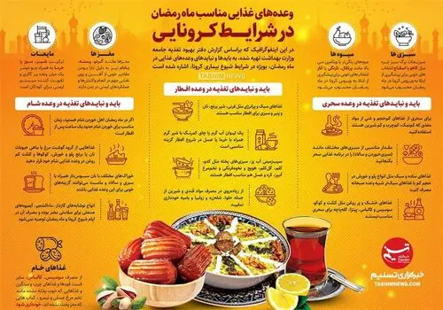 توصیه‌های تغذیه‌ای برای روزه داران ماه رمضان+ اینفوگرافیک