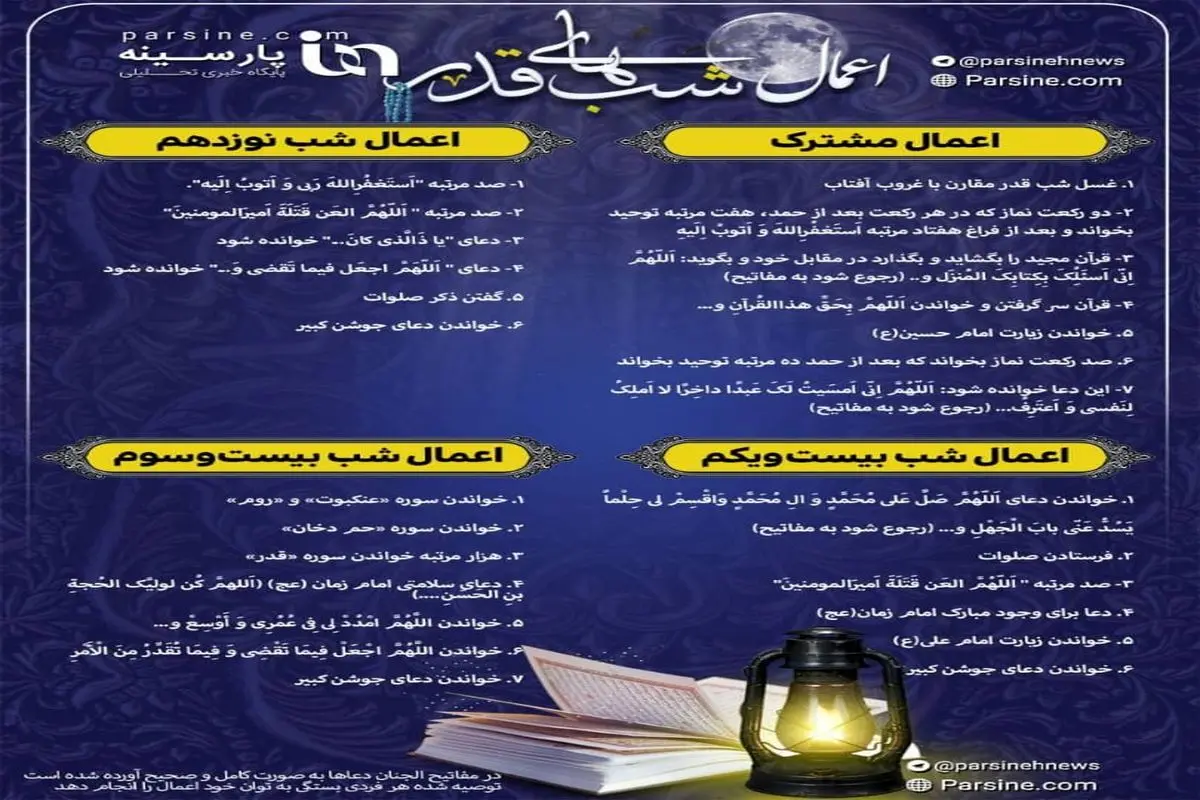 اینفوگرافی| اعمال شب‌ قدر