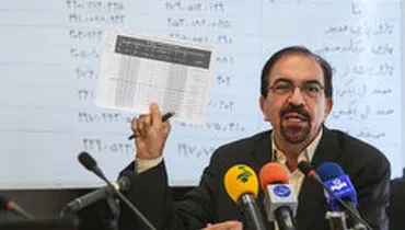 خودرو‌های ایران‌خودرو و سایپا مشمول قیمت‌گذاری شد