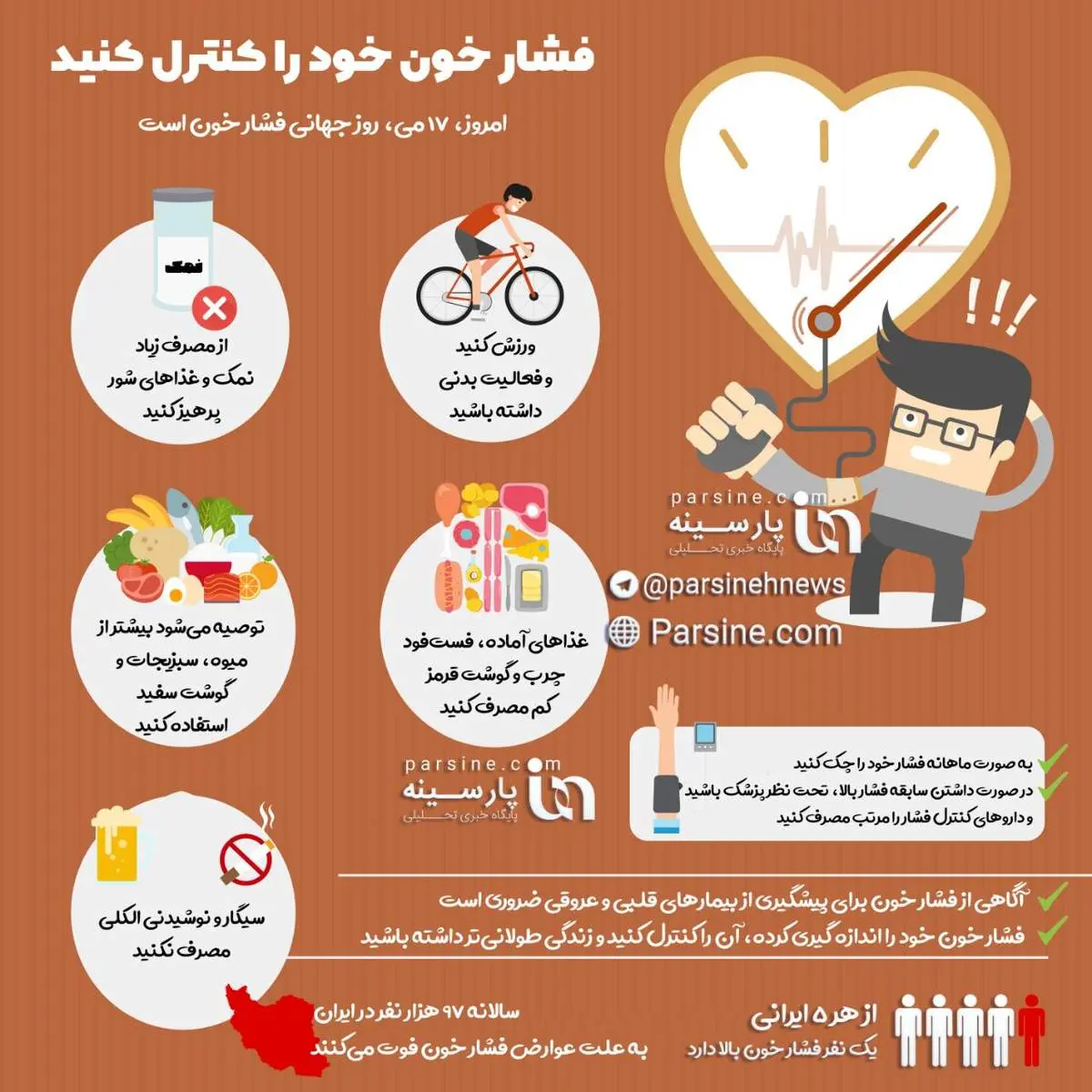 اینفوگرافی/فشار‌خون خود را کنترل کنید