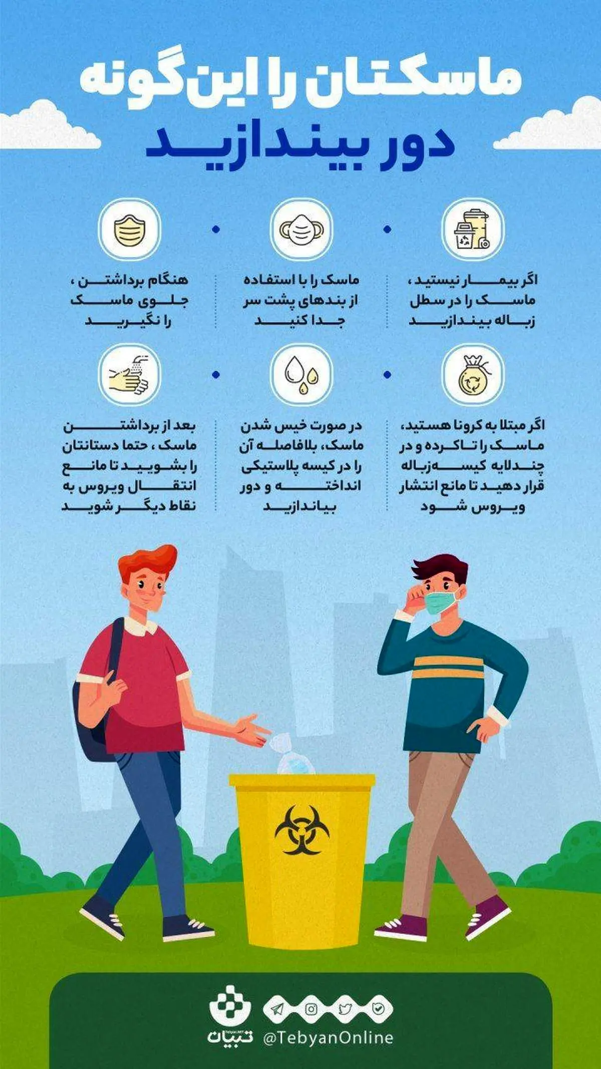 اینفوگرافی/ماسکتان را این گونه دور بیندازید