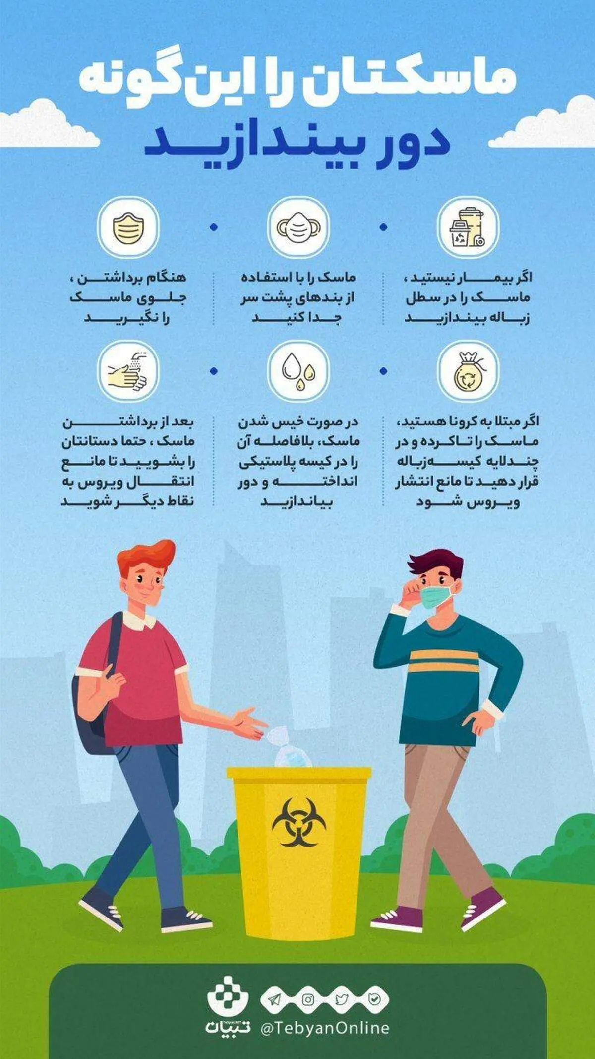 اینفوگرافی/ماسکتان را این گونه دور بیندازید