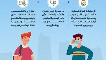 اینفوگرافی/ماسکتان را این گونه دور بیندازید