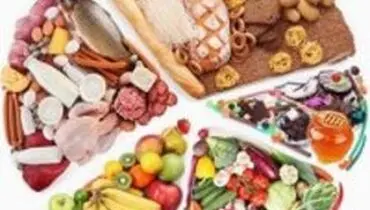 نقش سبد غذایی سالم در سلامت و تشریح ۶ زیرگروه غذایی