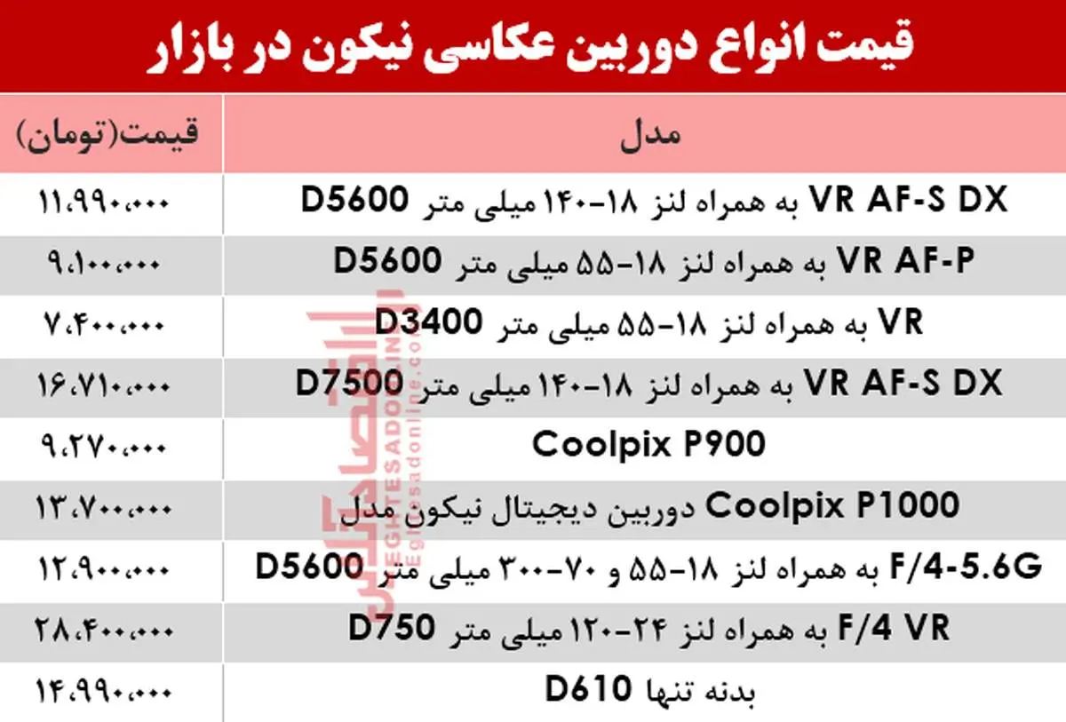 قیمت انواع دوربین عکاسی نیکون در بازار چند است؟ +جدول