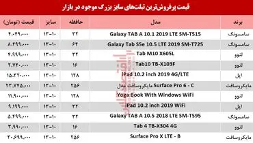 قیمت پرفروشترین انواع تبلت‌های سایز بزرگ +جدول
