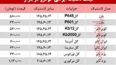نرخ انواع لاستیک ایرانی خودرو در بازار؟ +جدول