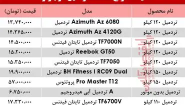 نرخ انواع تردمیل امروز پنجشنبه ۹۹/۳/۸