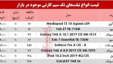 قیمت انواع تبلت‌های تک سیمکارت در بازار؟ +جدول