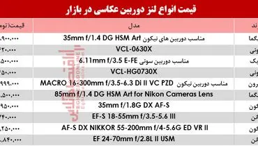 نرخ انواع لنز دوربین عکاسی در بازار امروز شنبه ۹۹/۳/۱۰؟ +جدول