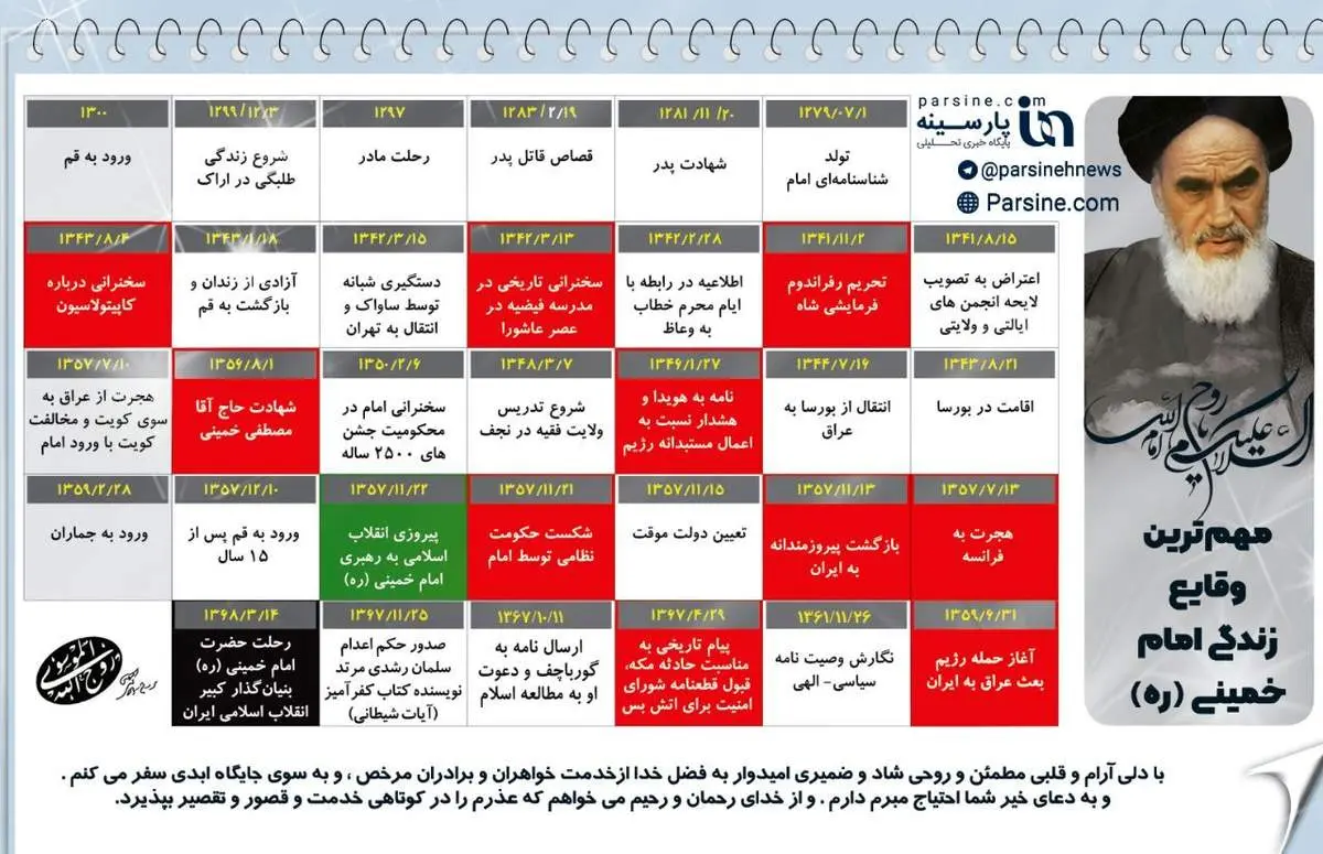 اینفوگرافیک| مهم‌ترین وقایع زندگی امام‌خمینی(ره)