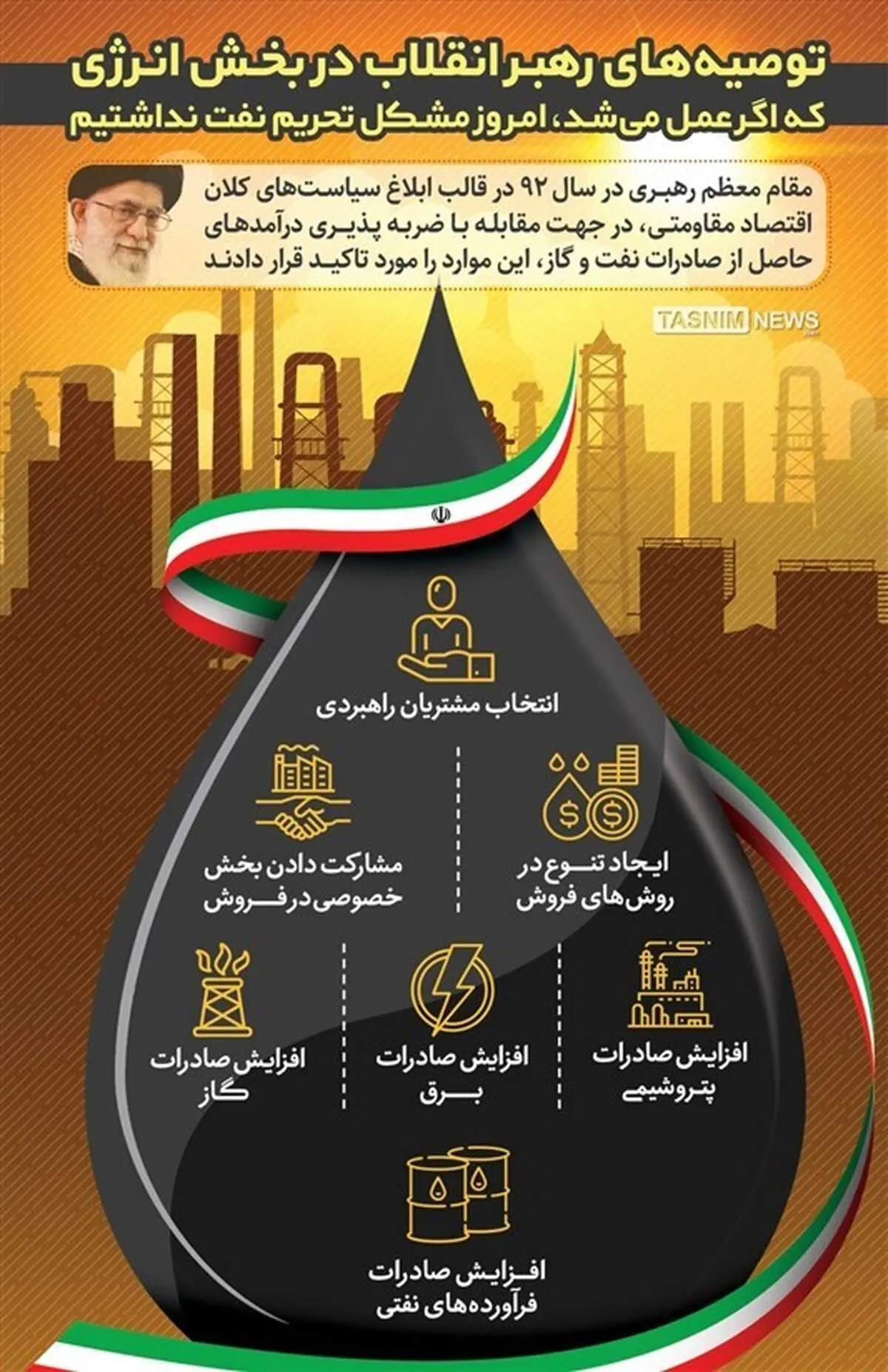 اینفوگرافیک/۷ توصیه رهبر انقلاب در بخش انرژی که اگر عمل می‌شد، امروز مشکل تحریم نفت نداشتیم