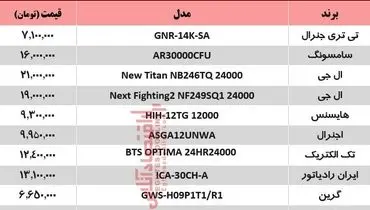 قیمت جدید کولر گازی (۹۹/۳/۲۱)