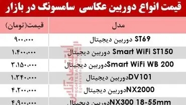 قیمت روزانواع دوربین‌های عکاسی سامسونگ امروز ۲۲ خرداد