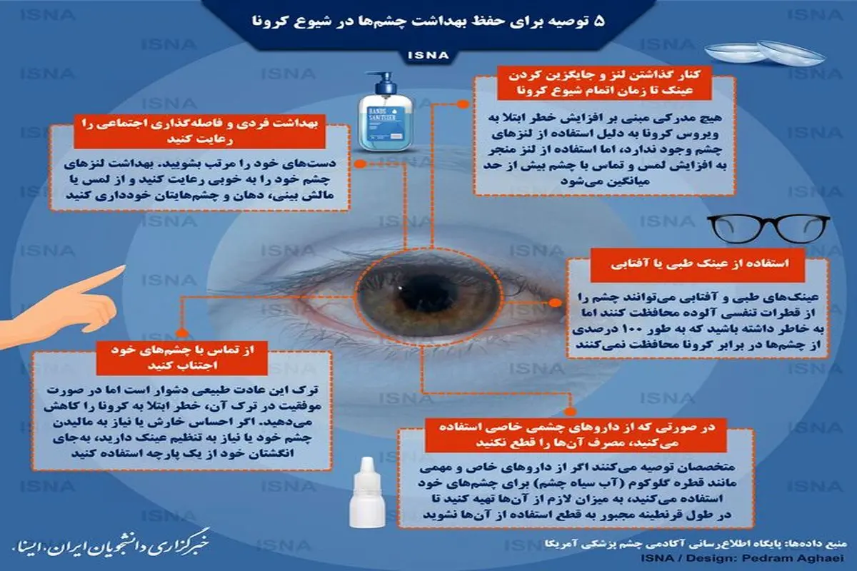 اینفوگرافی / پنج توصیه برای حفظ بهداشت چشم‌ها در دوران کرونا