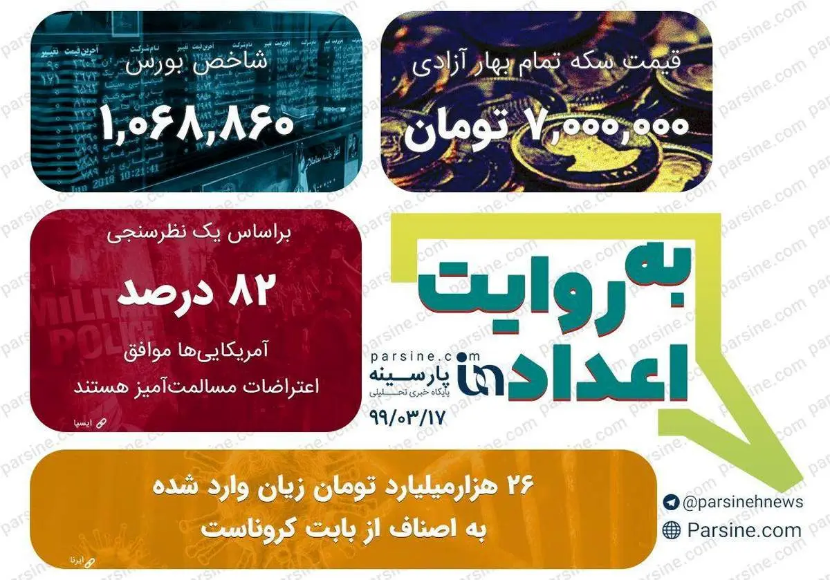 عکس /مهمترین اعداد خبری روز را در عددنمای پارسینه ببینید