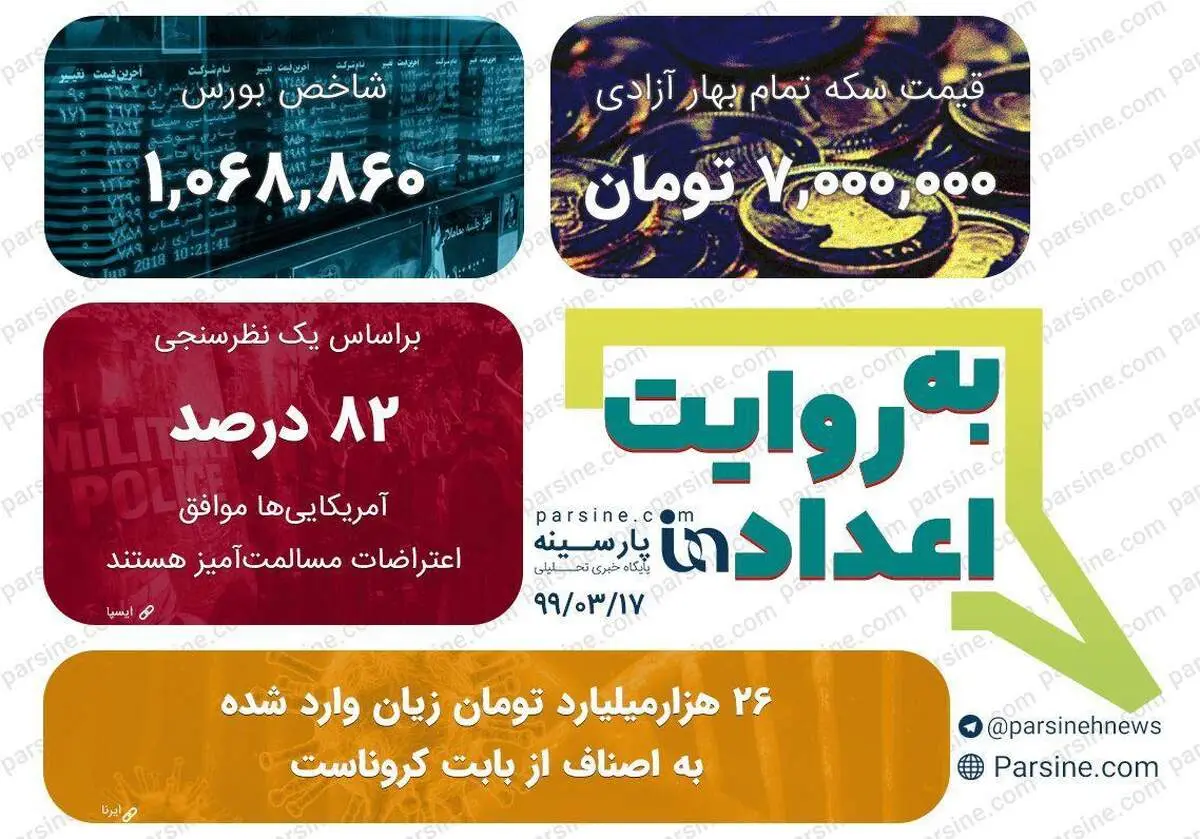 عکس /مهمترین اعداد خبری روز را در عددنمای پارسینه ببینید