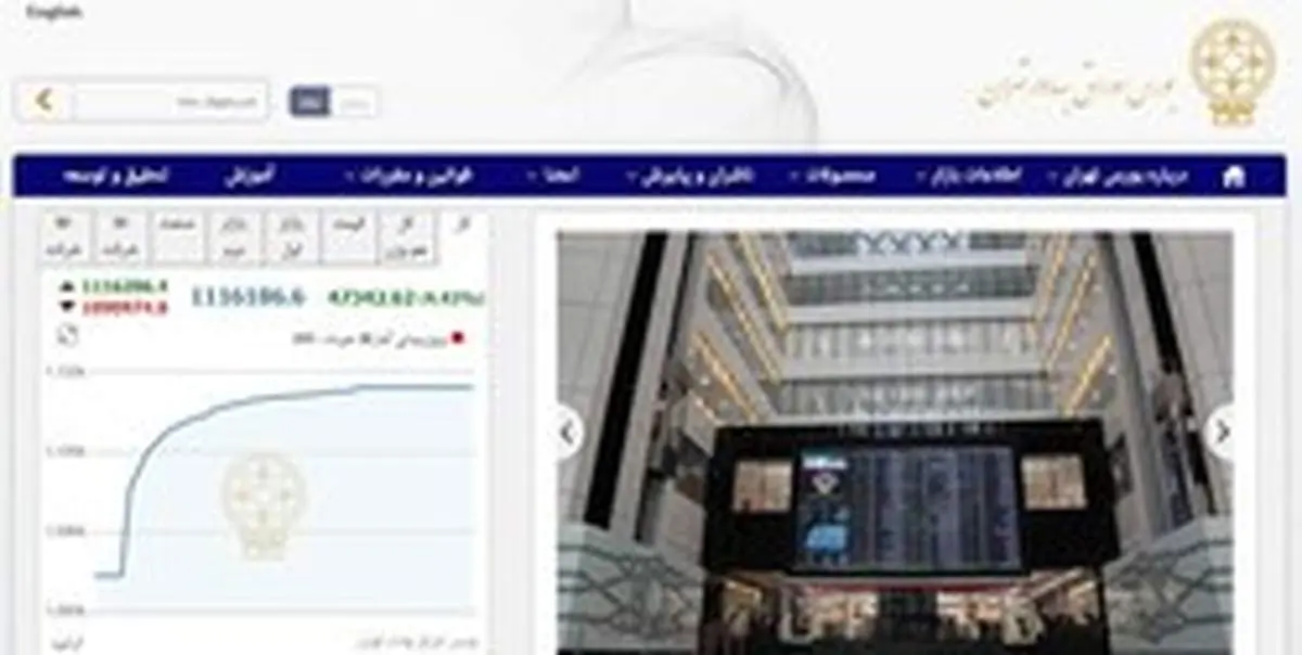 رشد ۴۷ هزار و ۳۴۲ واحدی شاخص بورس تهران