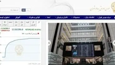 رشد ۴۷ هزار و ۳۴۲ واحدی شاخص بورس تهران