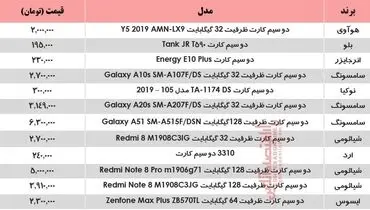 پرفروش‌ترین موبایل‌های در بازار امروز یکشنبه چند است؟