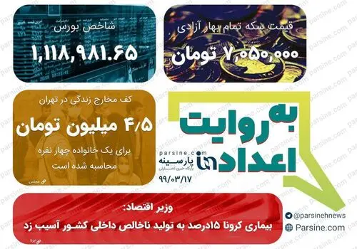 تشکیل پرونده قضایی برای حادثه معدن دامغان