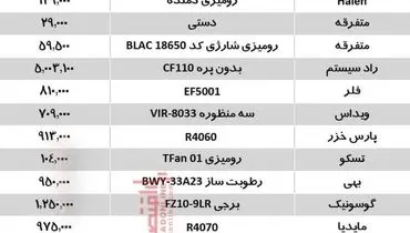 جدول قیمت جدید انواع پنکه امروز سه شنبه ۲۰ خرداد
