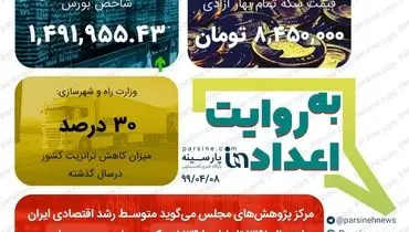 عکس| مهمترین اعداد خبری روز را در عددنمای پارسینه ببینید