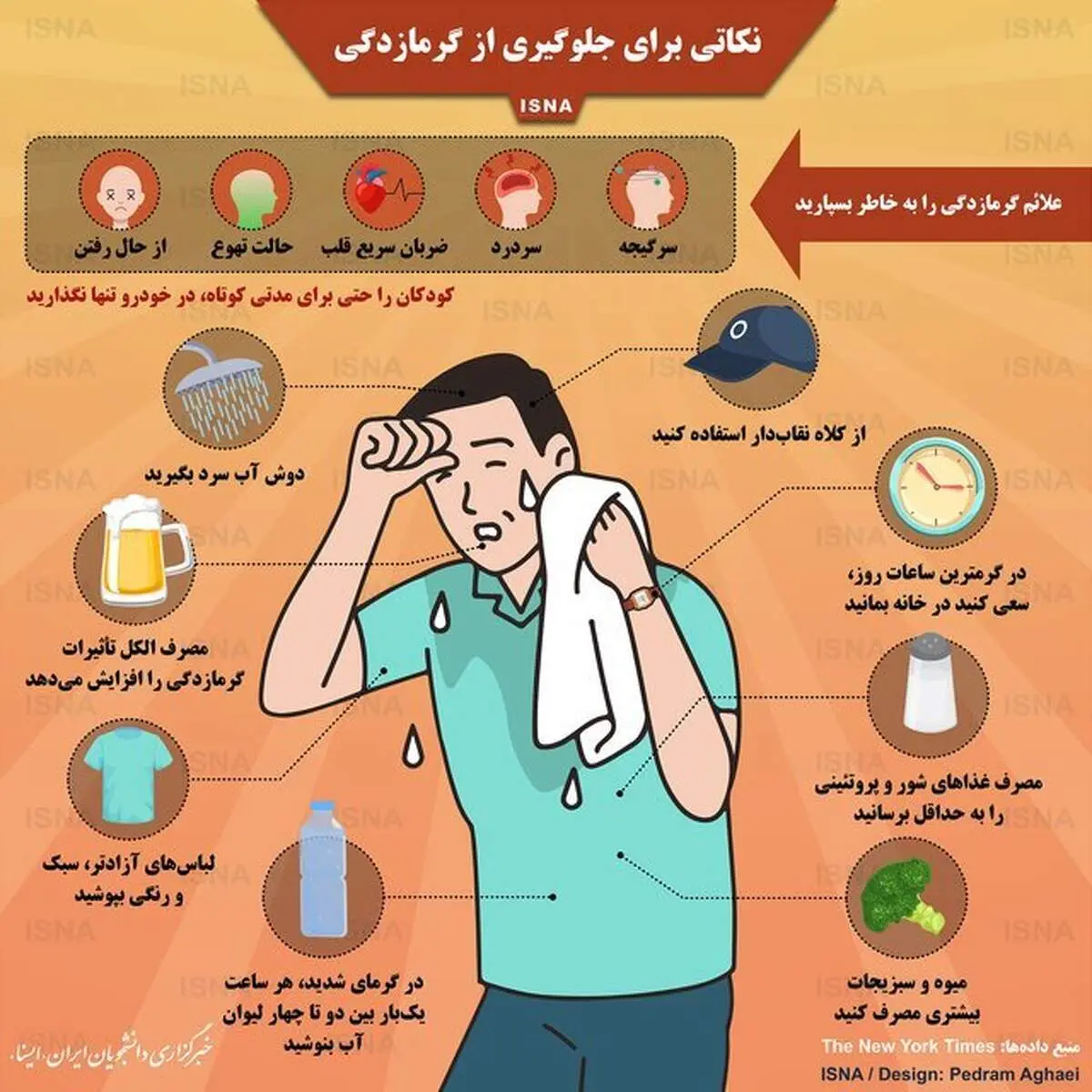 اینفوگرافی / نکاتی برای جلوگیری از گرمازدگی