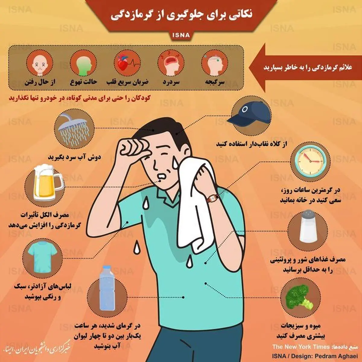 اینفوگرافی / نکاتی برای جلوگیری از گرمازدگی