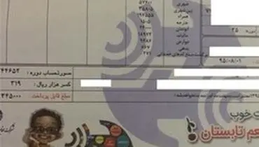 جزئیات افزایش حق اشتراک تلفن ثابت در کشور/ تهرانی‌ها باید ۸ هزار تومان بپردازند