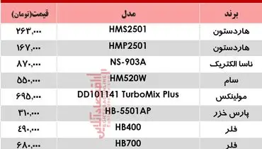 جدول قیمت انواع گوشت‌کوب برقی در بازار ۴ تیر ۹۹