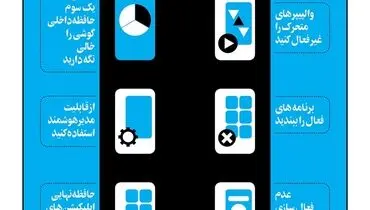 اینفوگرافی/ ۶ نکته برای افزایش سرعت گوشی اندورید