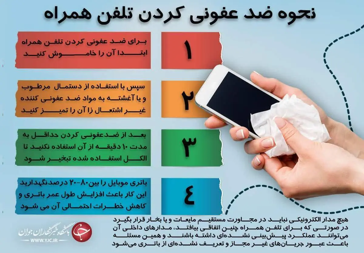 اینفوگرافی/ نحوه ضدعفونی کردن تلفن همراه