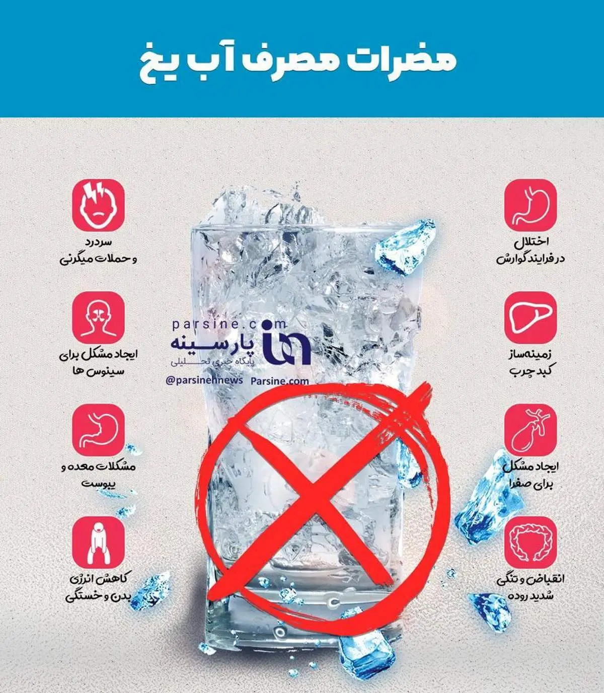 اینفوگرافی/مضرات مصرف آب یخ