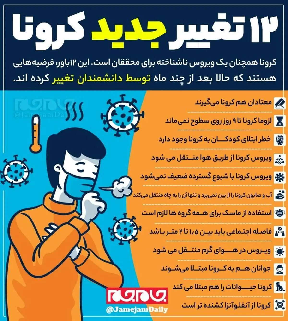 ۱۲ تغییر جدید ویروس کرونا+عکس